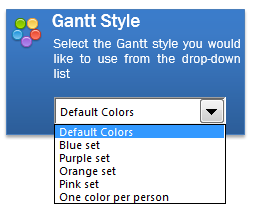 Gantt_Style