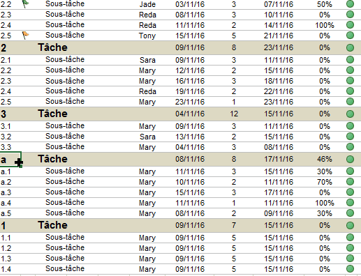 numerotation_gantt_0