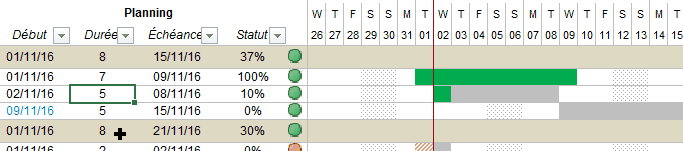 retroplanning
