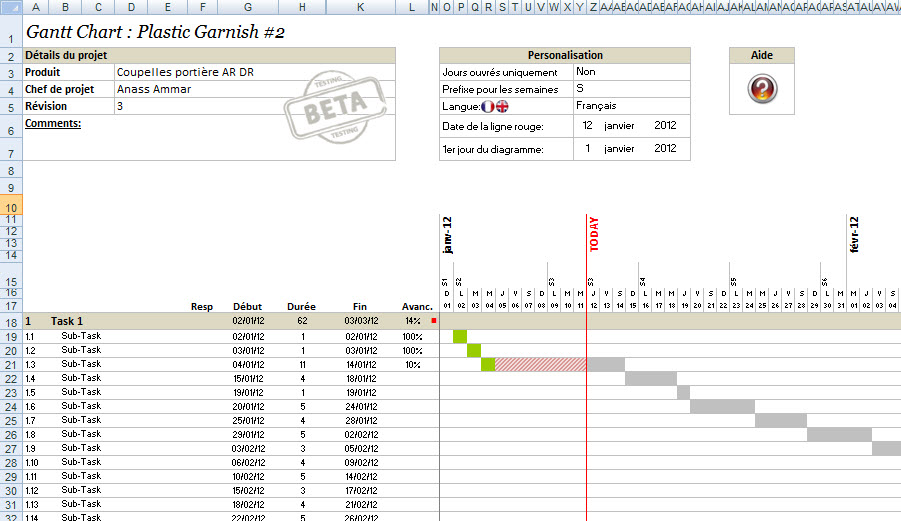 Диаграмма ганта пример excel